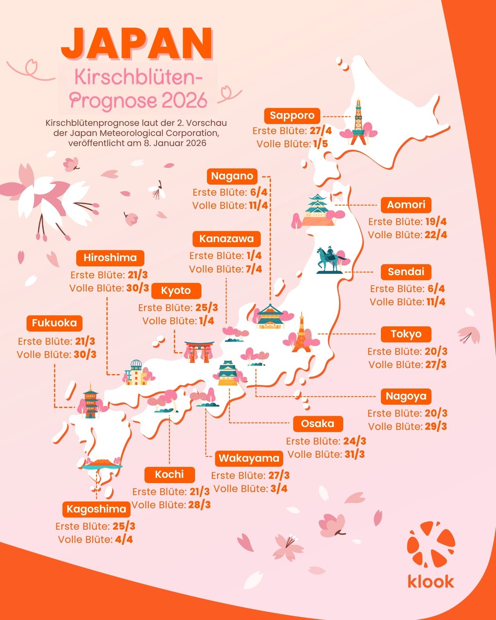 Kirschblütenprognose für die volle Blüte laut der 6. Vorschau der Japan Meteorological Corporation, veröffentlicht am 26. Februar 2026.