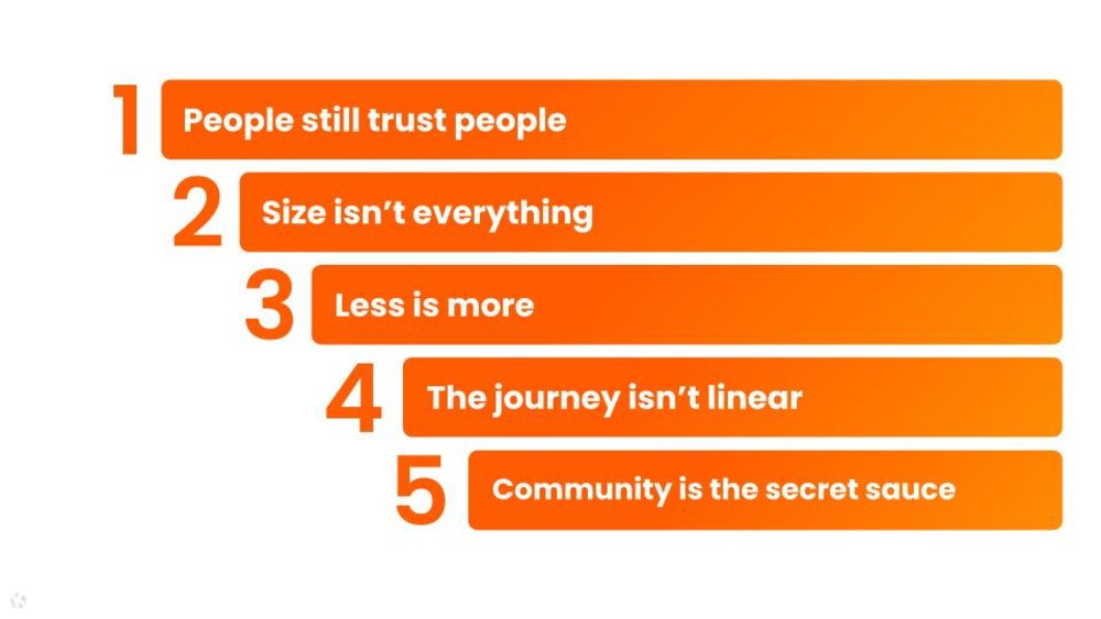 Social Commerce Takeaways