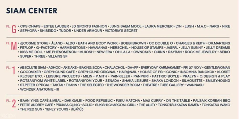 รายชื่อร้านค้าที่ร่วมรายการ