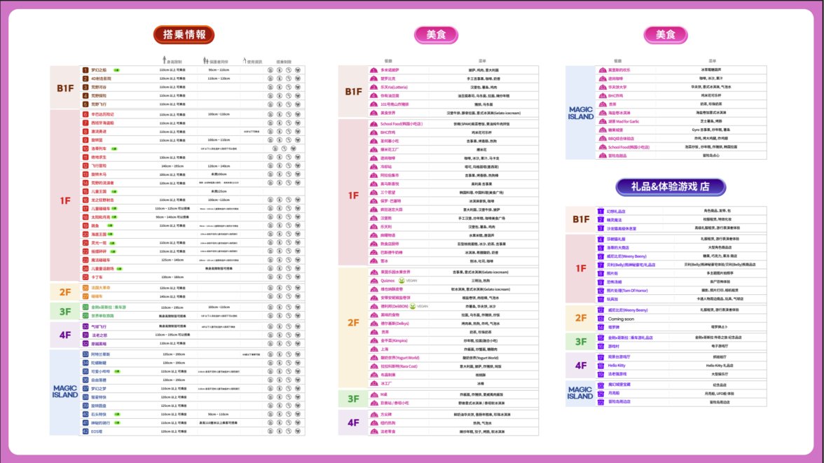 park map 5