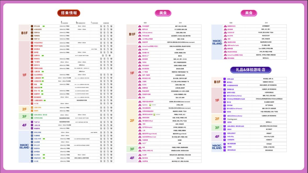park map 5