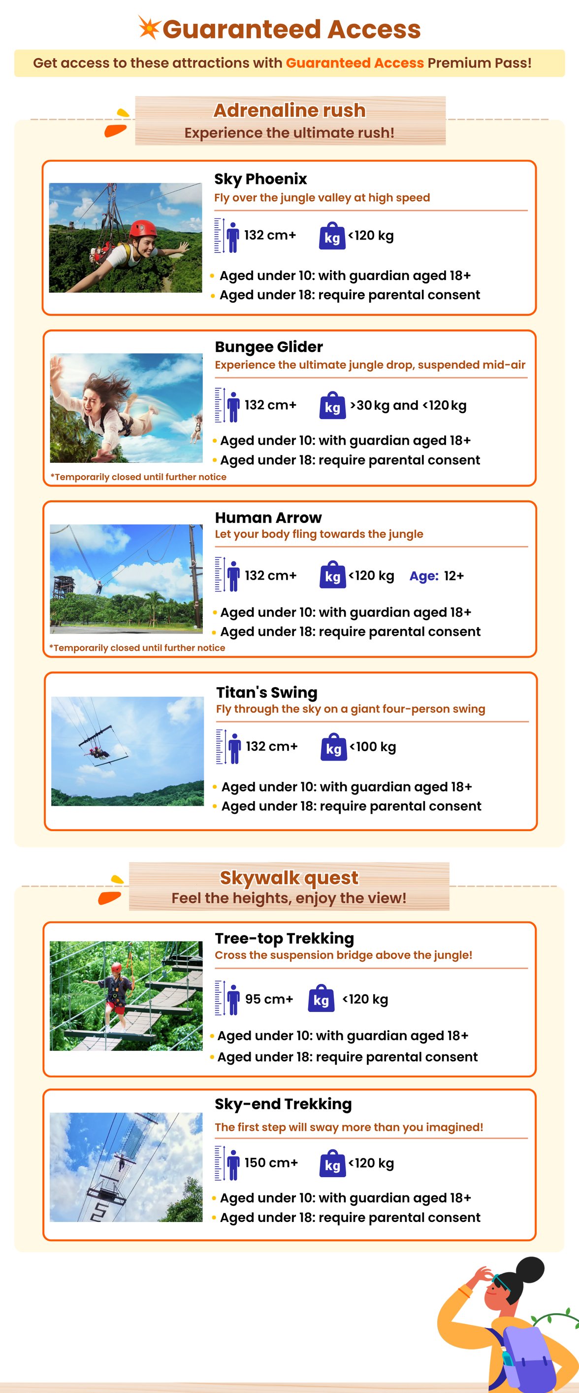 infographic 3