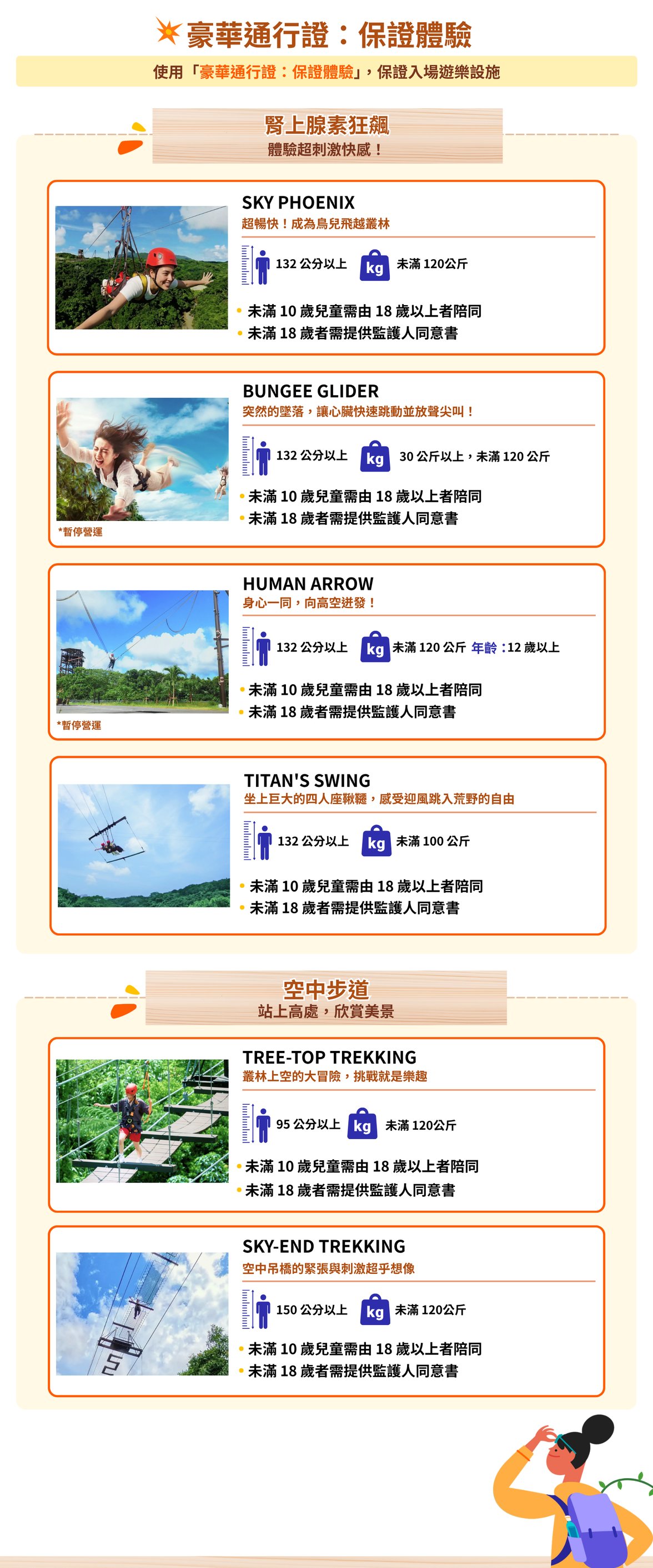 infographic 3