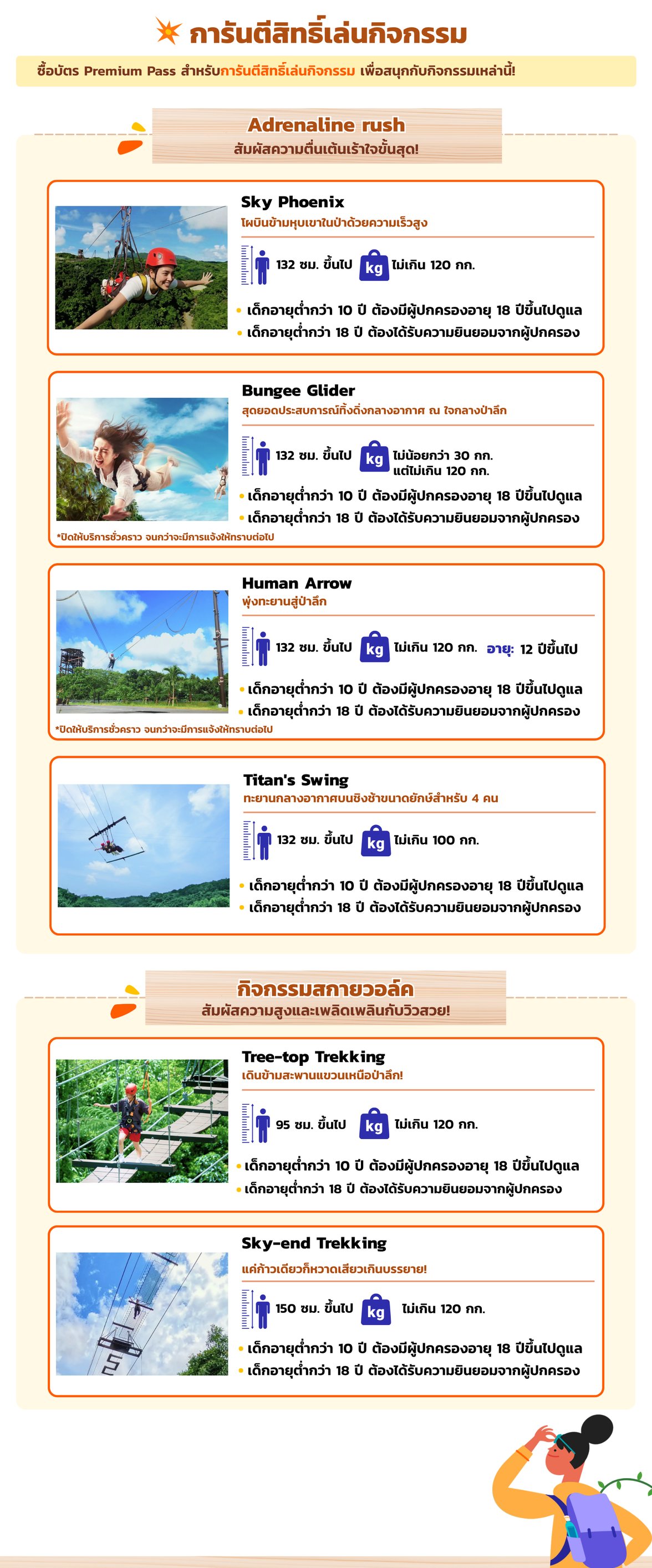 infographic 3