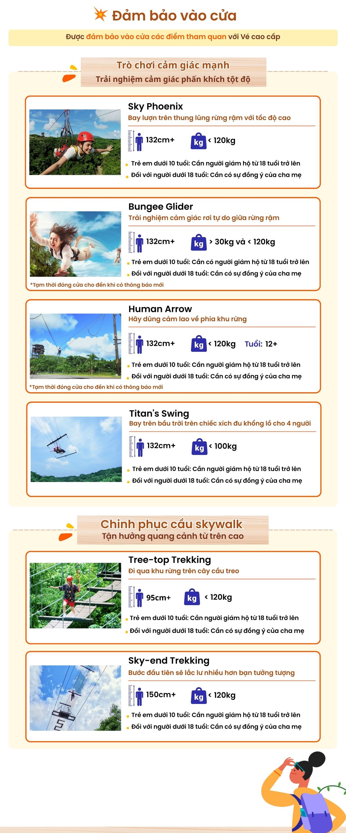 infographic 3