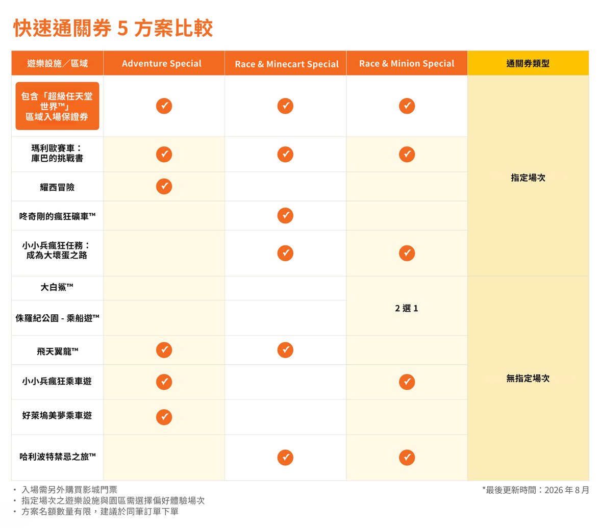 EXP 5