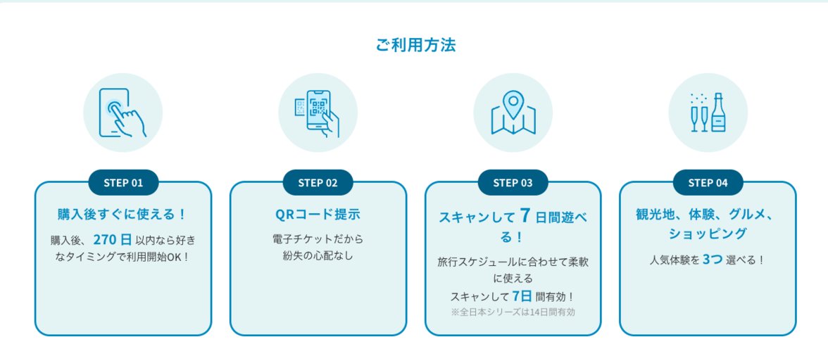 HFJapan_利用規約_en
