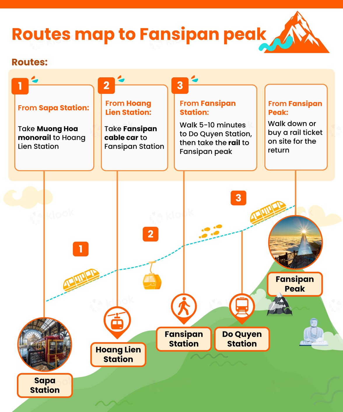 route