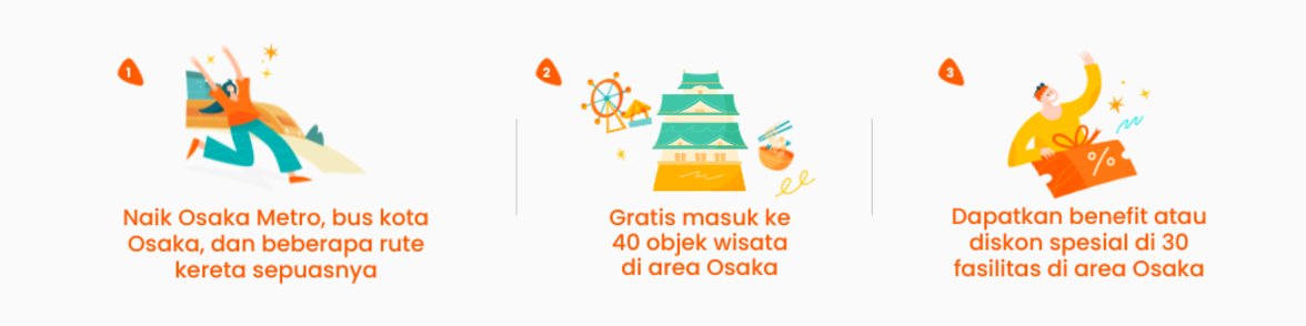 infografis