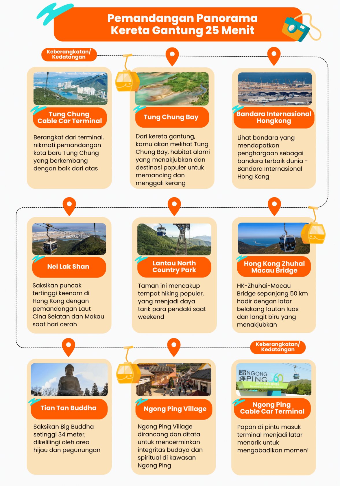 infografis