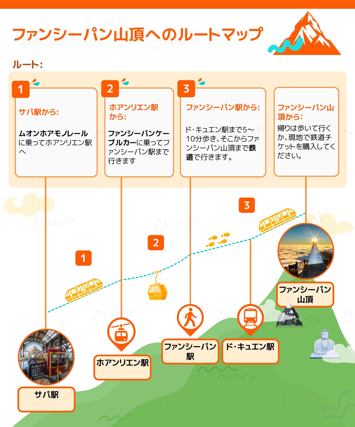 route