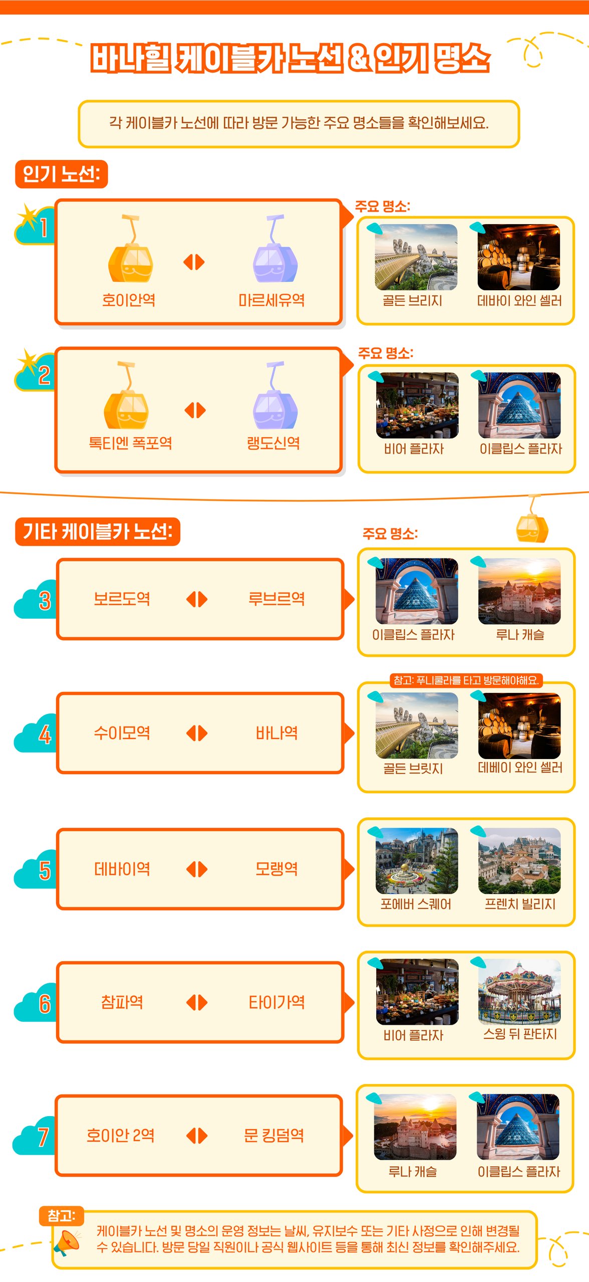 케이블카