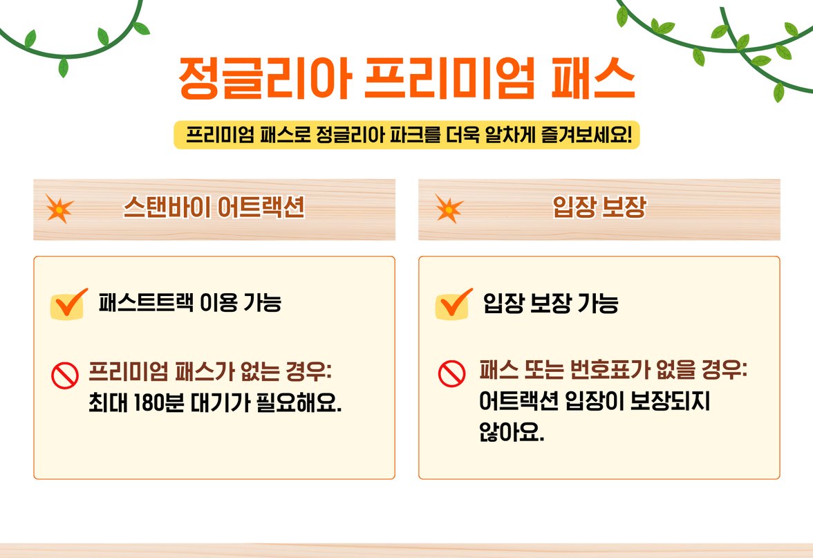 infographic 1