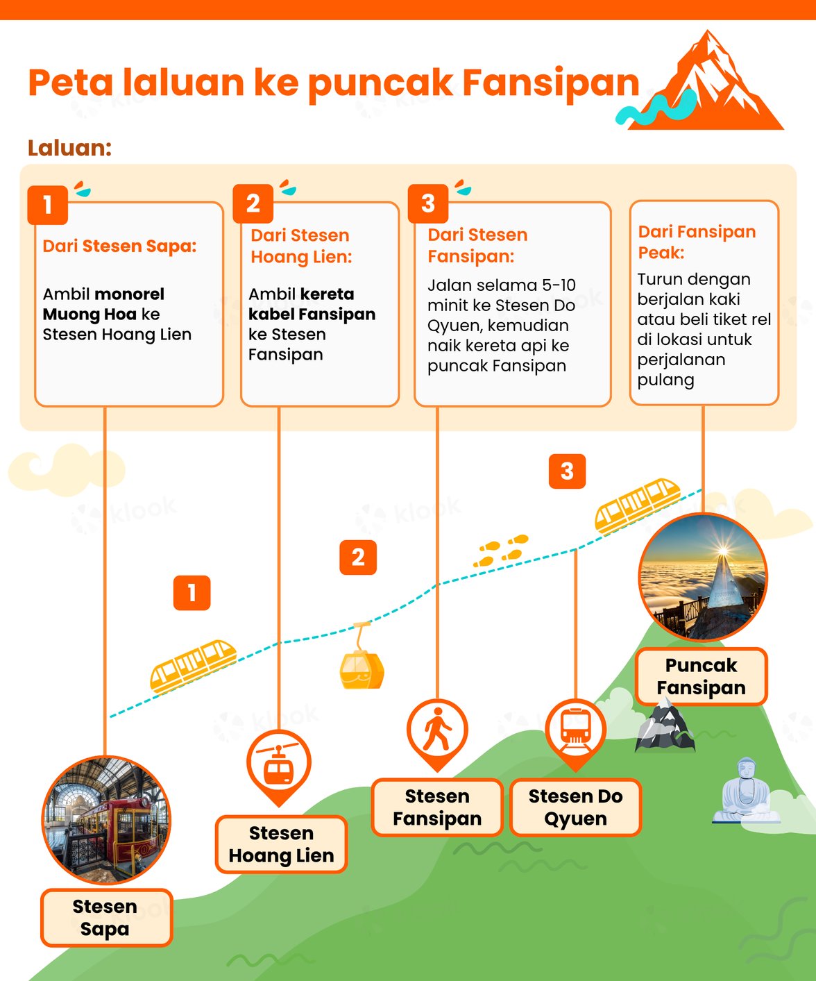 route