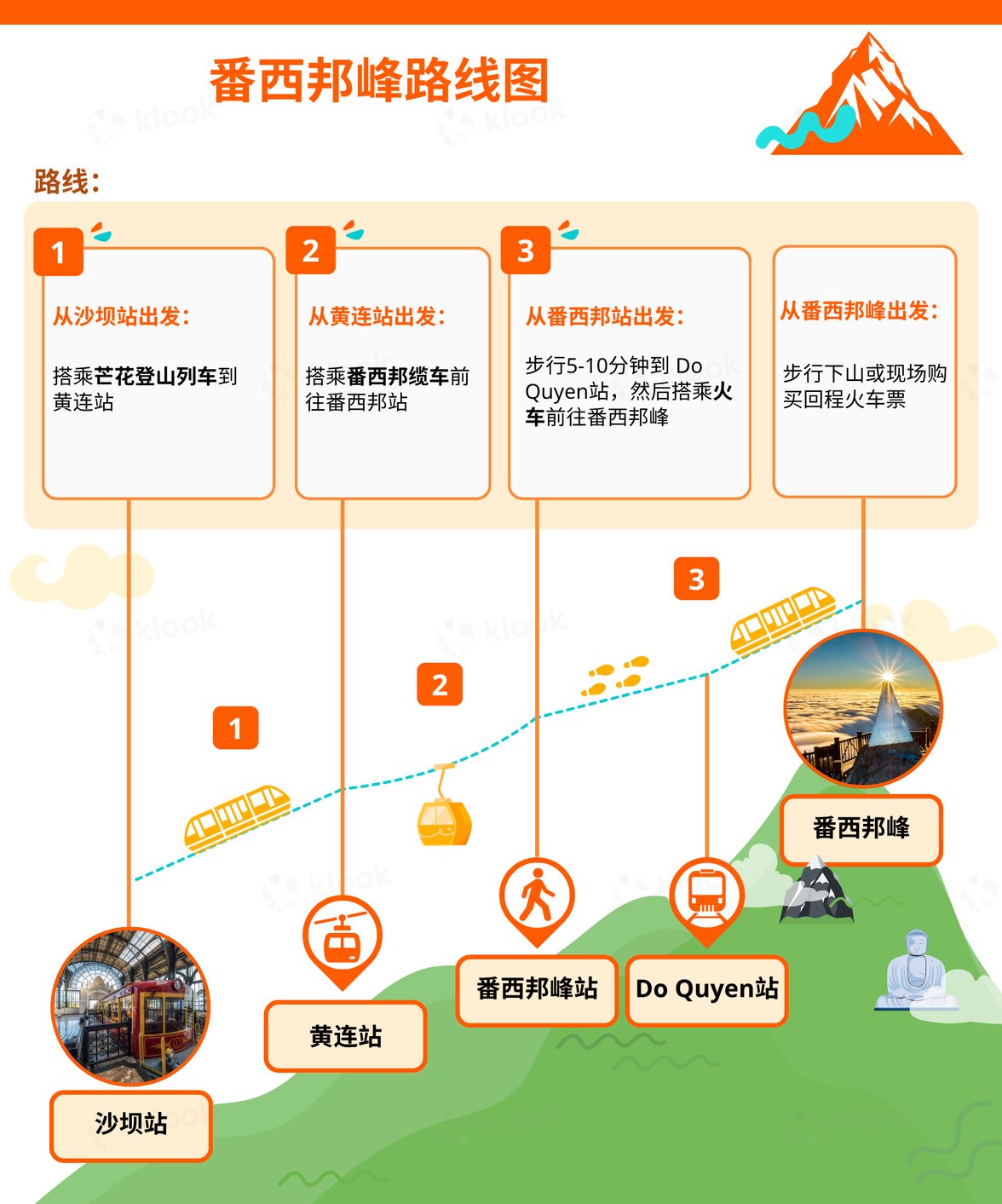 route