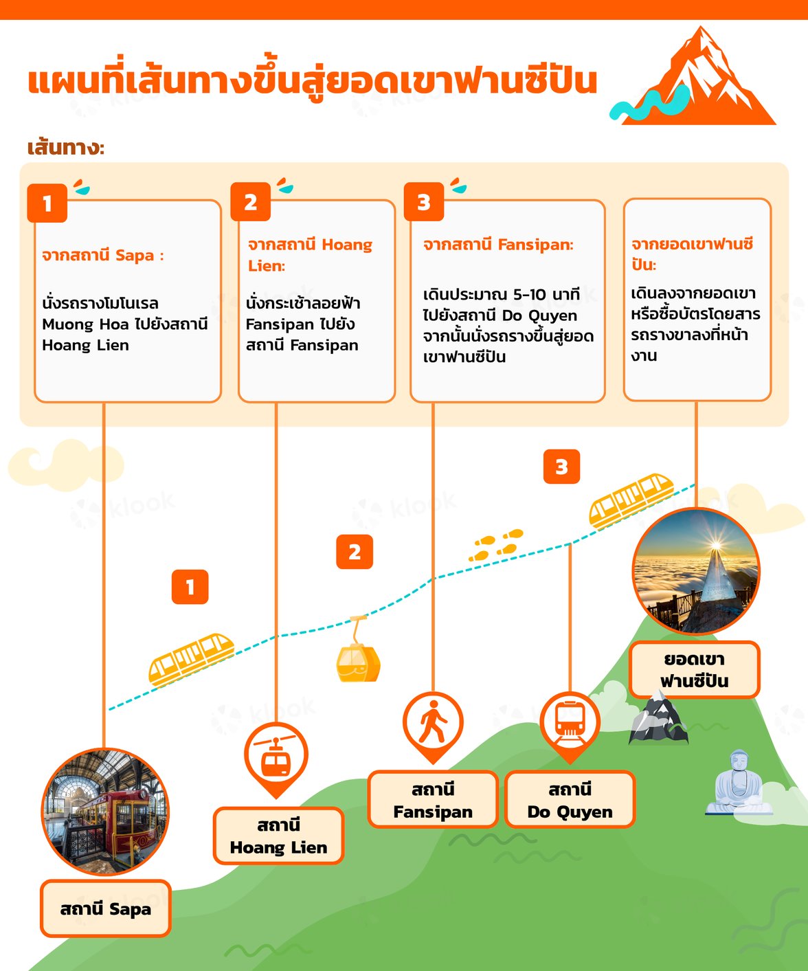 route
