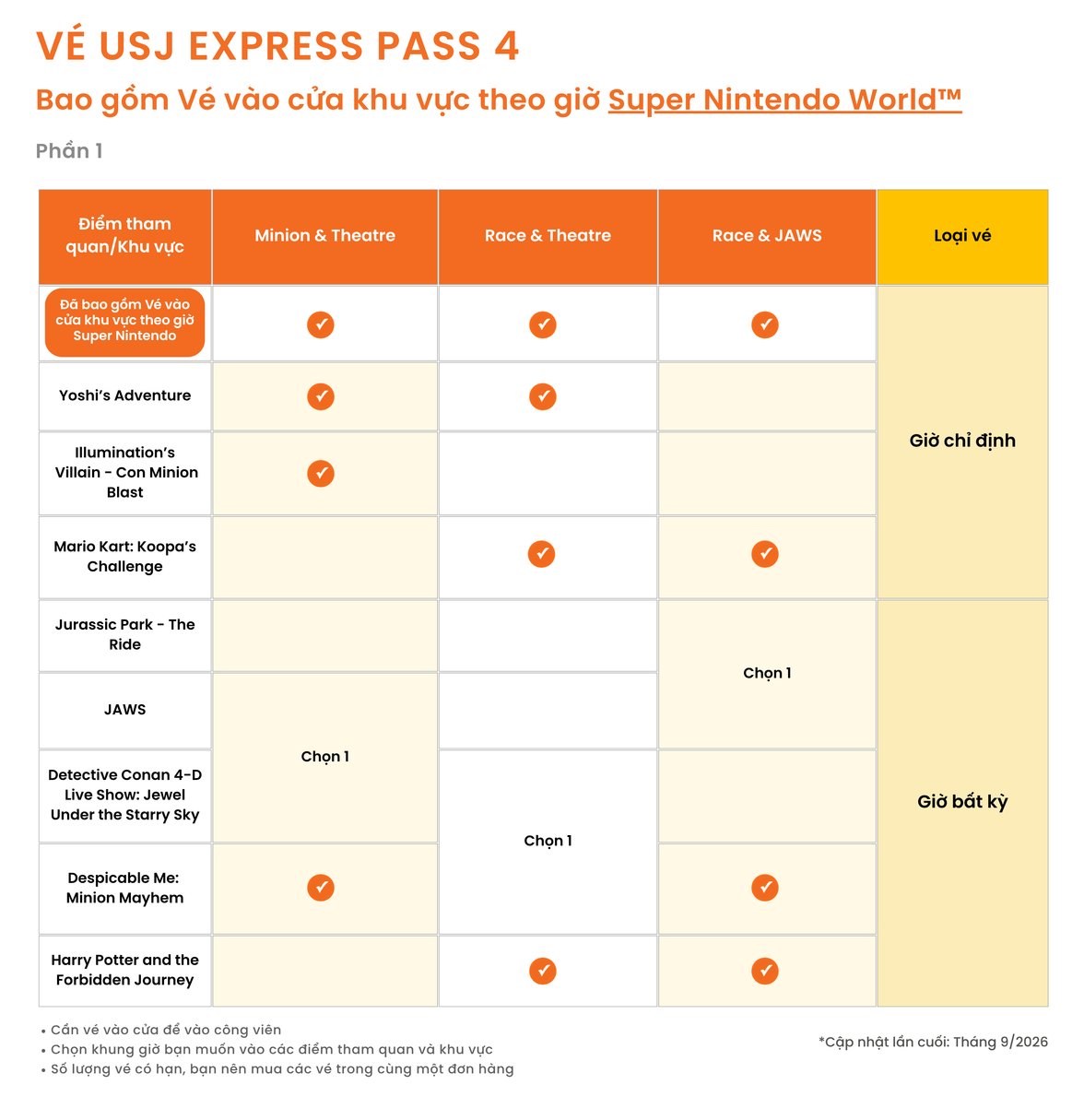 EXP 4 SNW