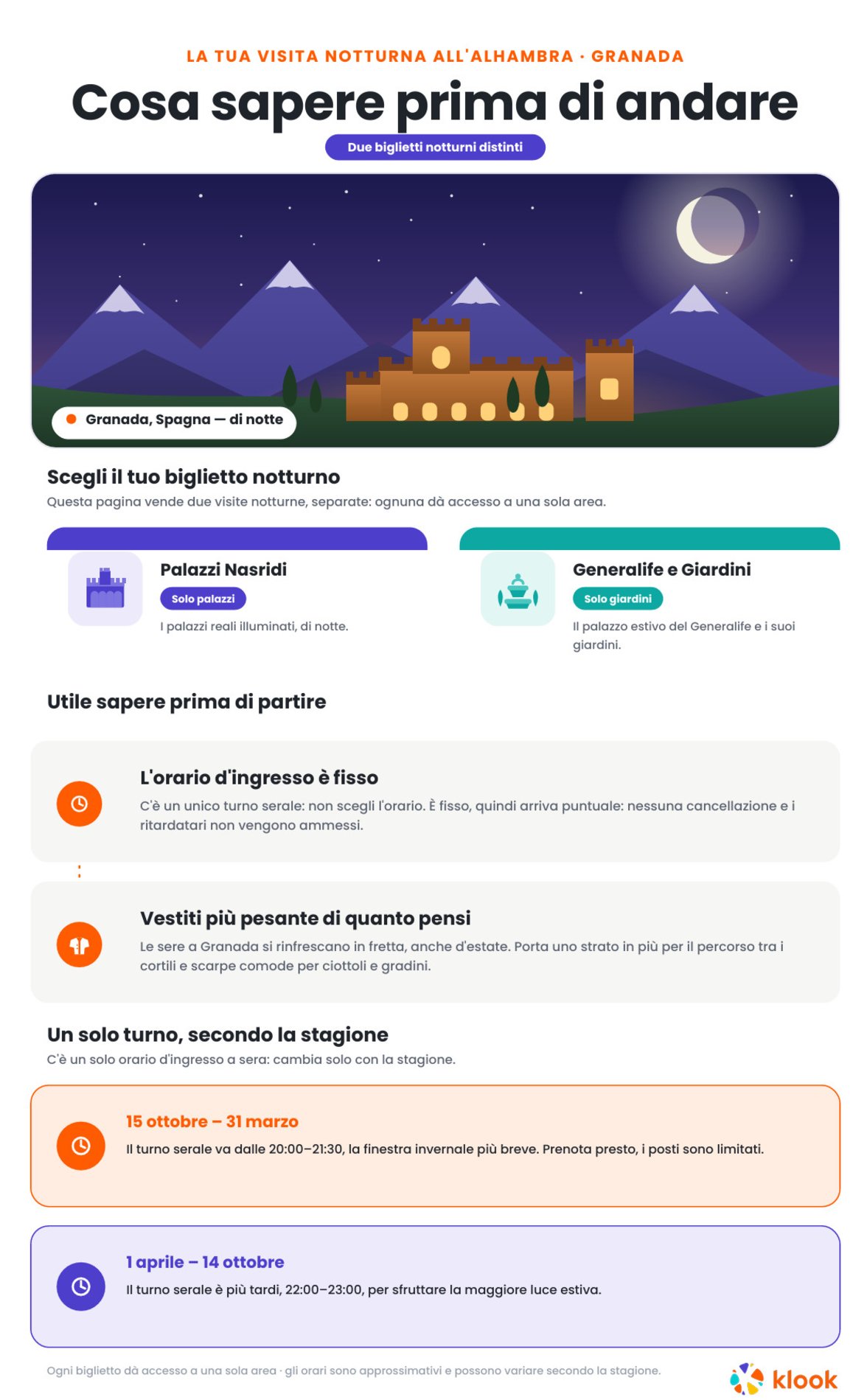 hightlights-image