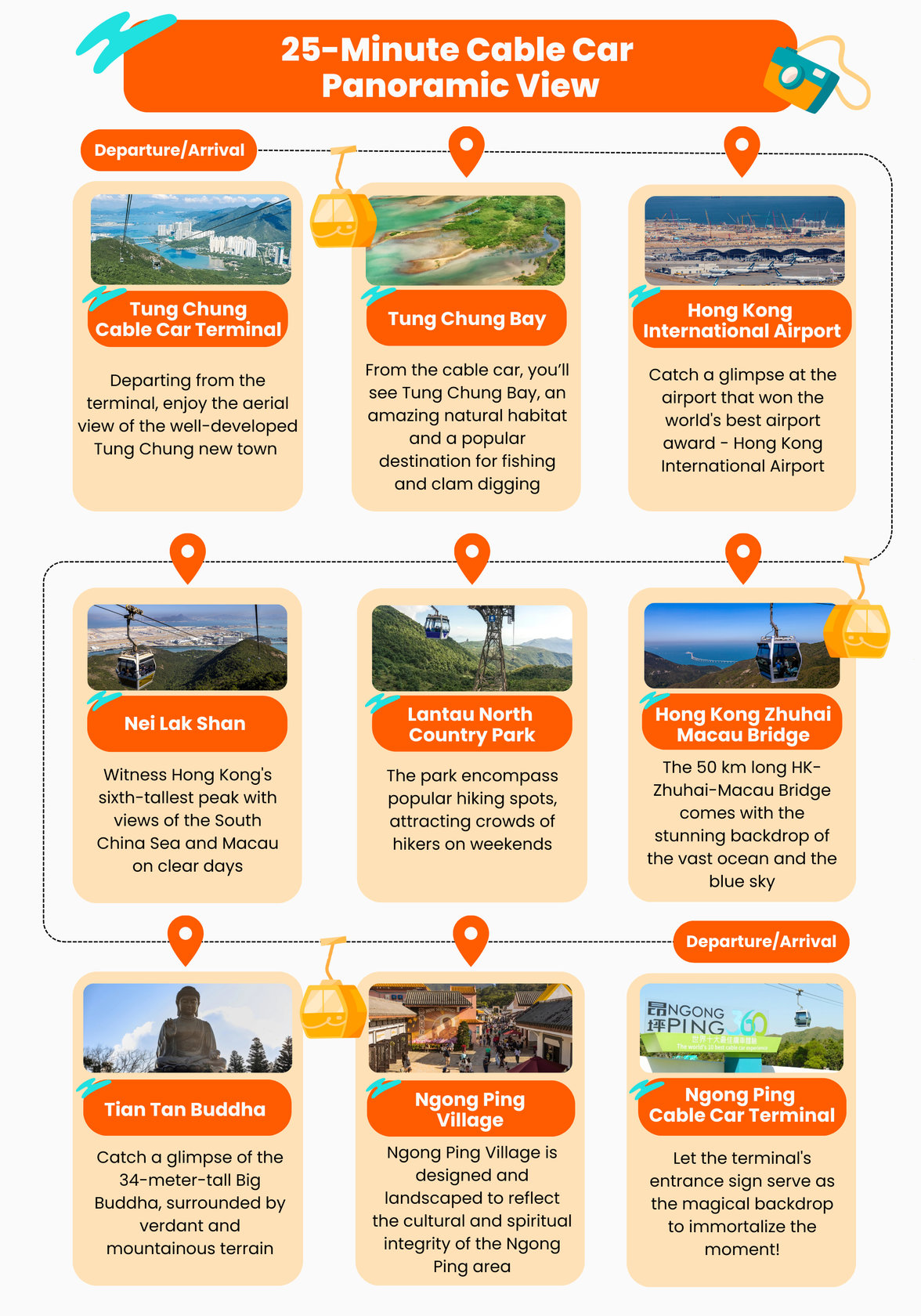 infographic