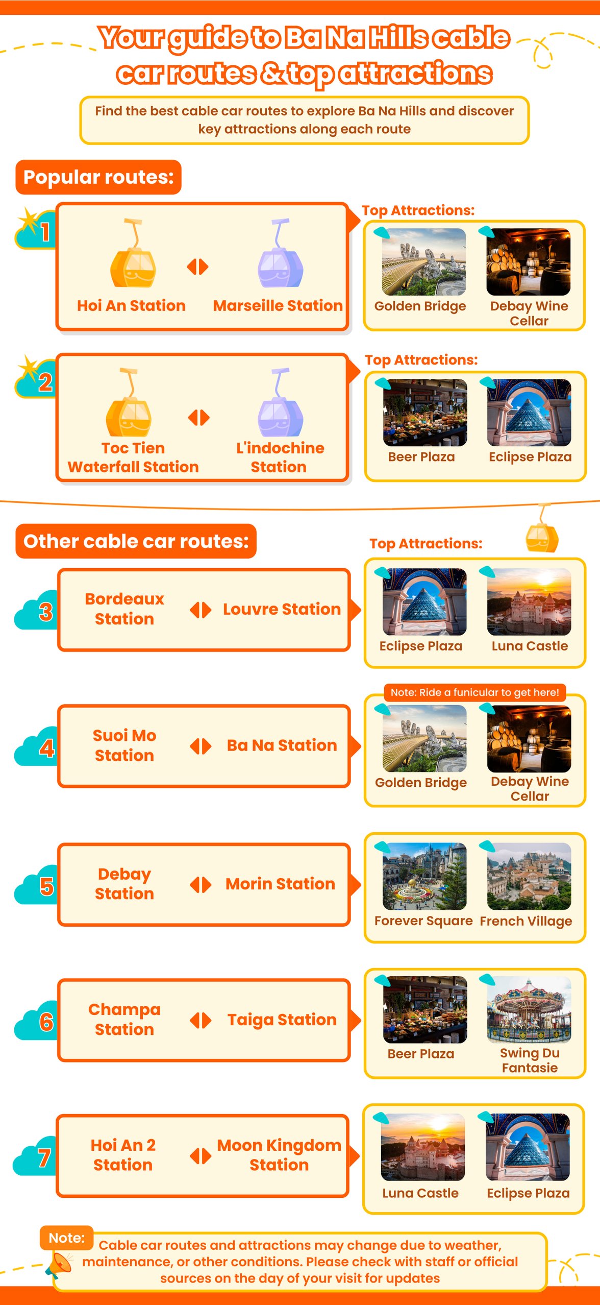 cable car
