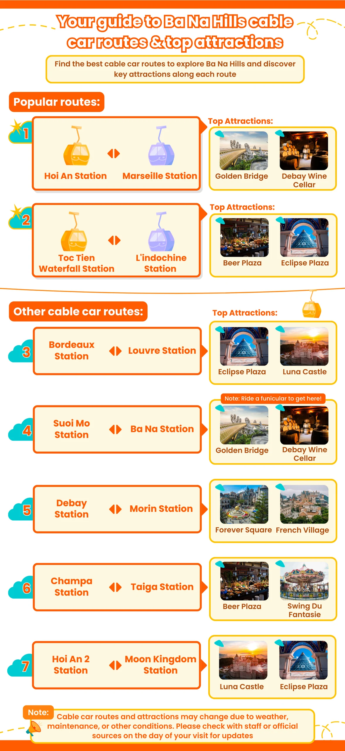 cable car