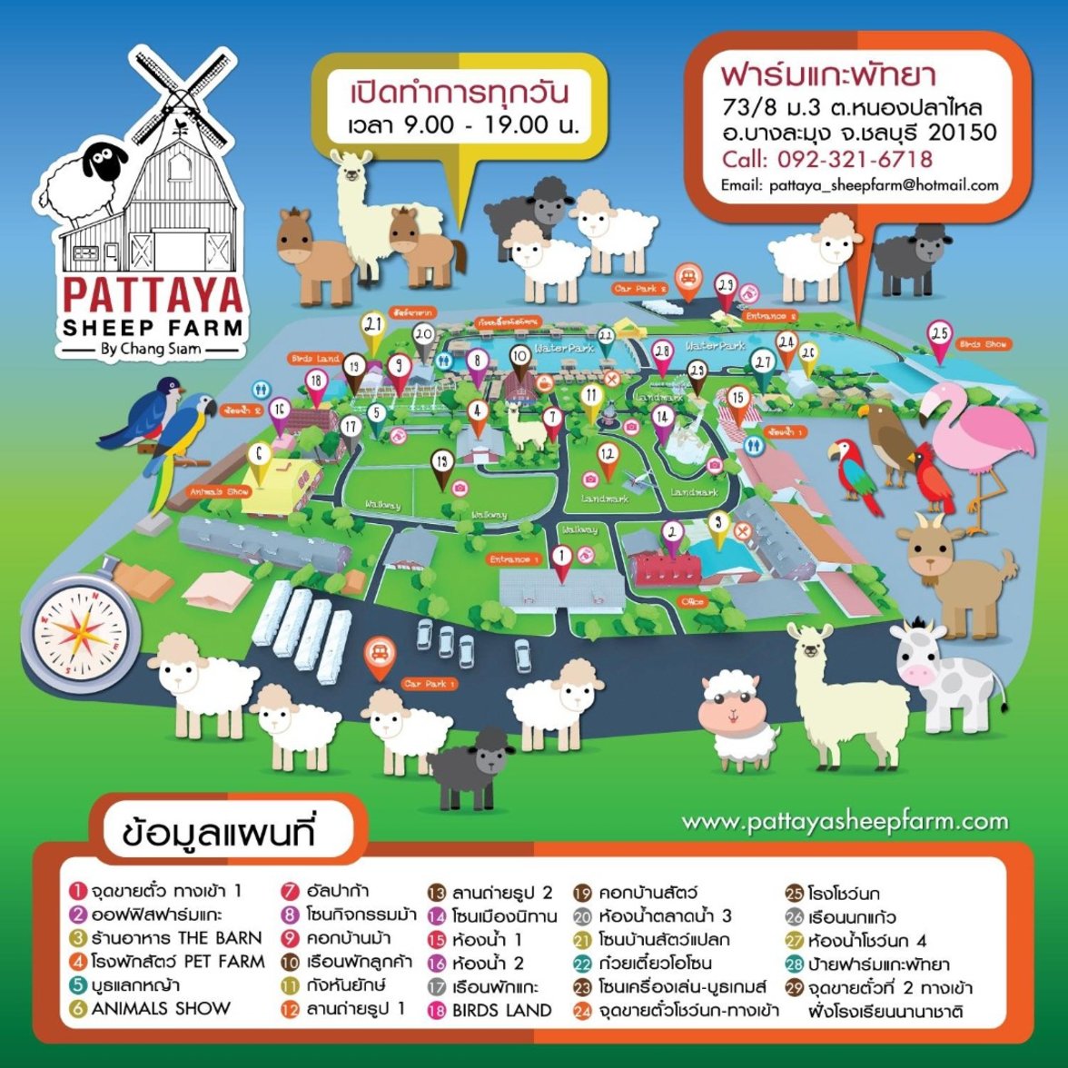 Sheep farm Map