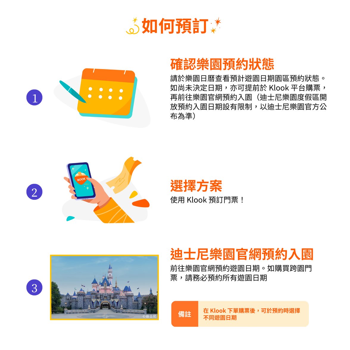 [TCN] How to book