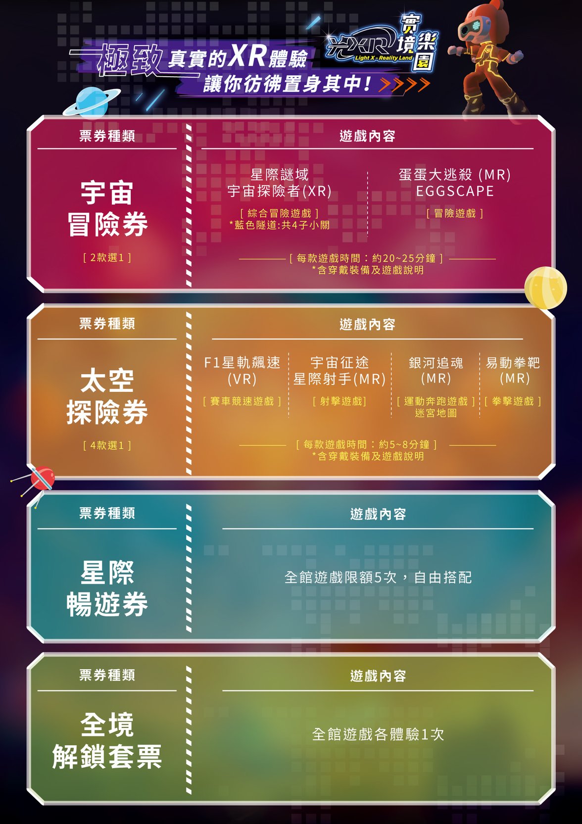 Ticket Introduction