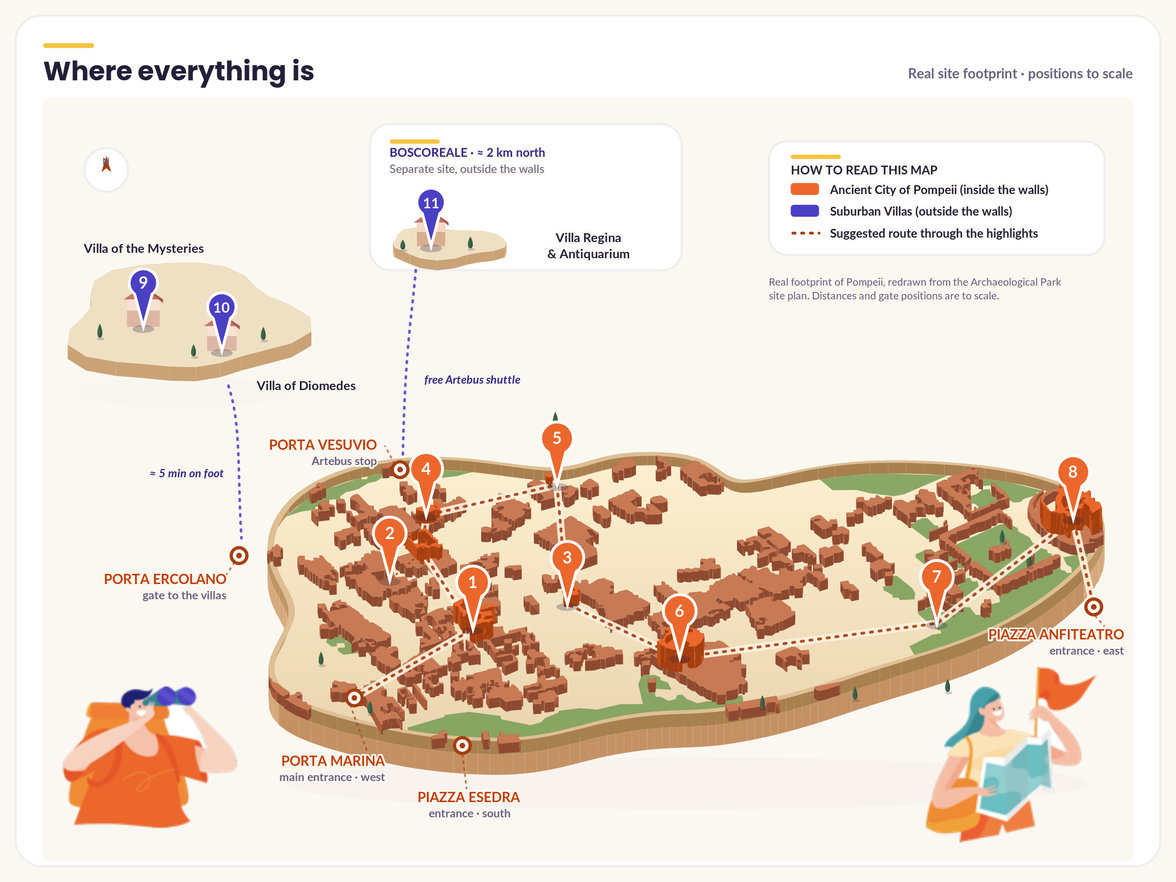 Pompeii-2-map