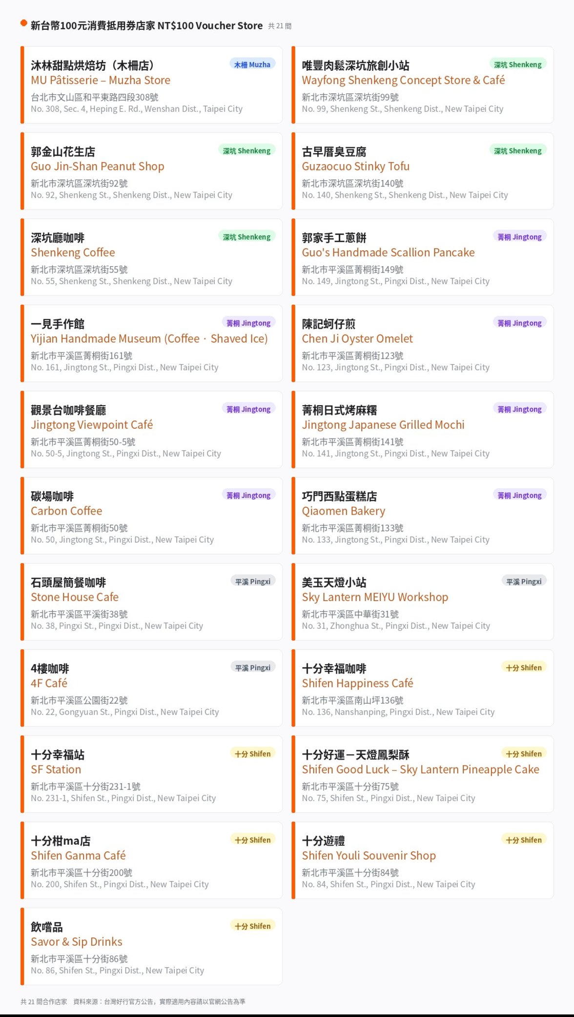 line_oa_chat_260924_113334_group_0