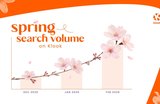 Klook’s Spring Readiness Index shows how Asia’s travelers are preparing for spring travel across Japan, South Korea, and Mainland China