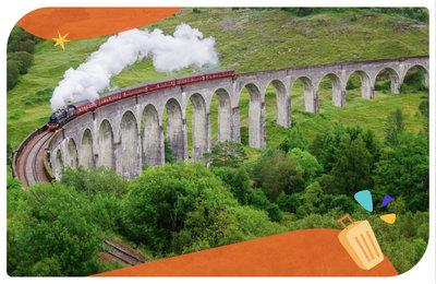 【蘇格蘭高地】四天三夜行程玩法，天空島、羅夢湖、尼斯湖、極光！