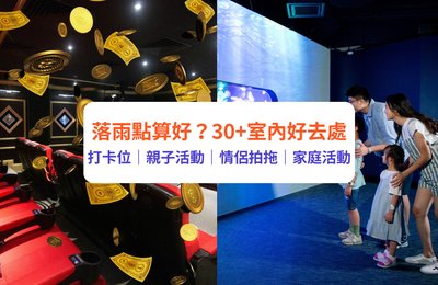 【室內好去處2025】30+個室內遊樂場/博物館/溜冰場等推介!|情侶、一家大小落雨好去處