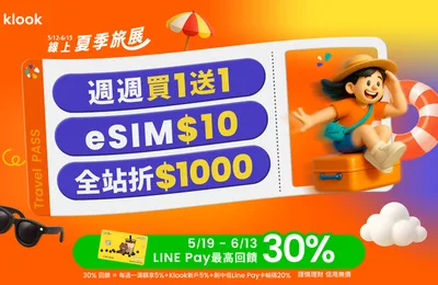 Klook線上旅展》eSIM10元起!週週買1送1再搶全站千元券