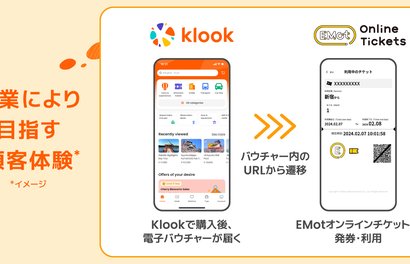 インバウンド旅行者の利便性向上に向けて、2月27日、小田急電鉄とKlook Travel Technology がデジタルチケット販売の分野で業務提携