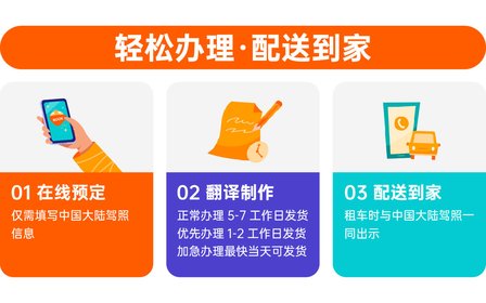 制作时长