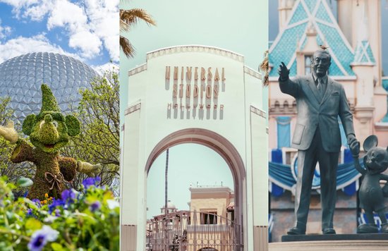 best theme parks usa collage