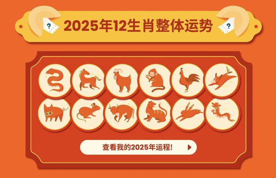 2024生肖运势