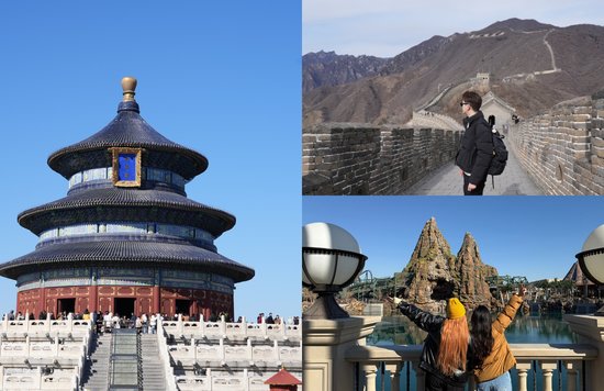 Beijing Itinerary