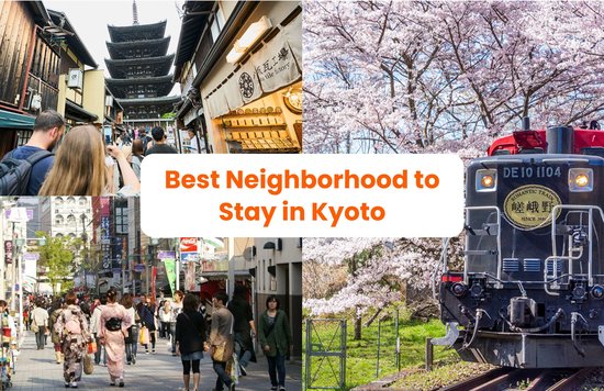 Collage of Kyoto’s Gion, Kawaramachi, Arashiyama, and Sagano Train