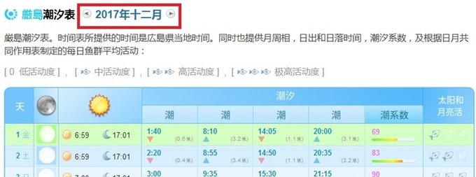 漲潮時間表查詢 Not My First