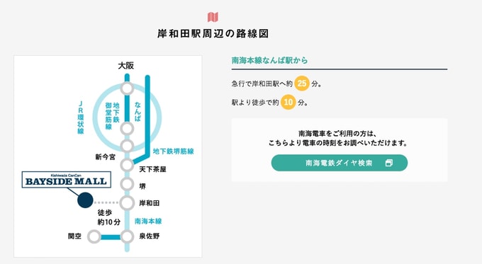 大阪購物 掃貨必去 大阪4大精選outlet 附交通攻略 Klook旅遊網誌 大阪購物 掃貨必去 大阪4大精選outlet 附交通攻略 Klook旅遊網誌