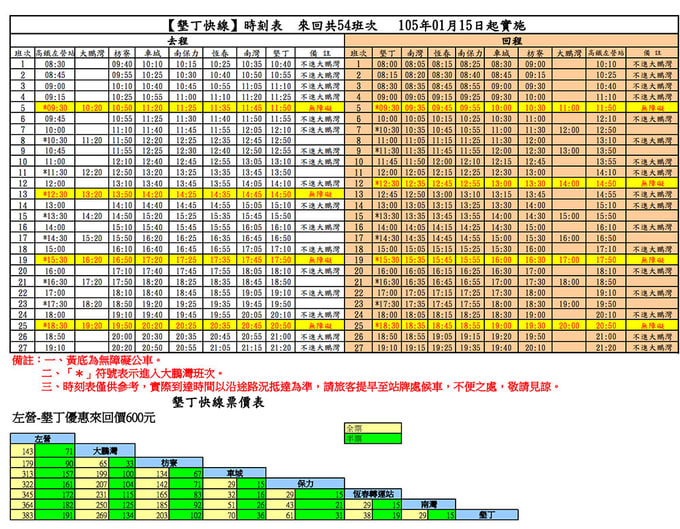 跳上墾丁快線說走就走 墾丁交通攻略大公開 輕鬆從高雄到墾丁 Klook部落格klook客路旅行