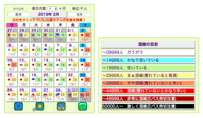 22日本大阪環球影城 最新門票 快速通關 必吃必玩攻略 Klook 客路部落格