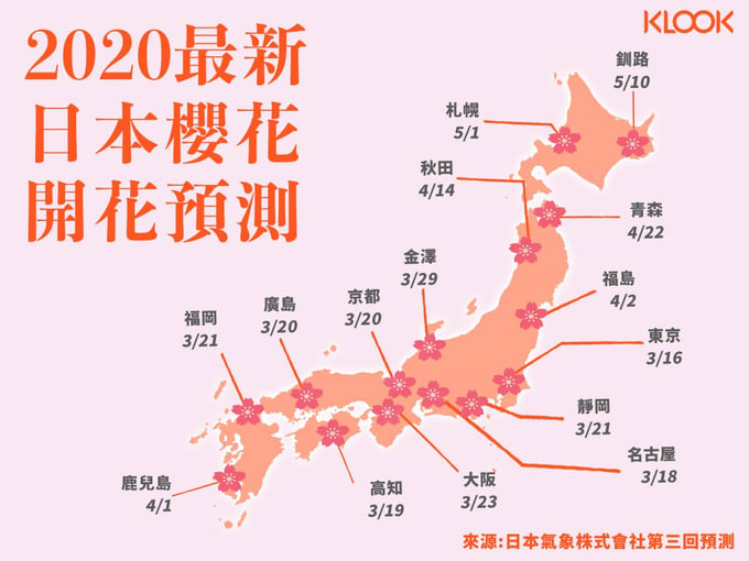 2020日本櫻花前線 日本賞櫻24景點交通 花期資訊懶人包 klook部落格