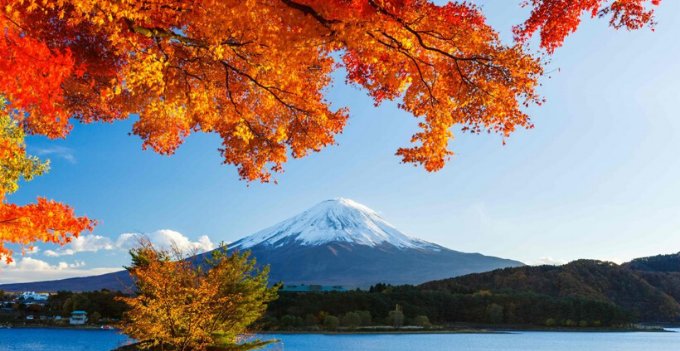 Best Ways To Tour Mount Fuji - Klook Travel Blog