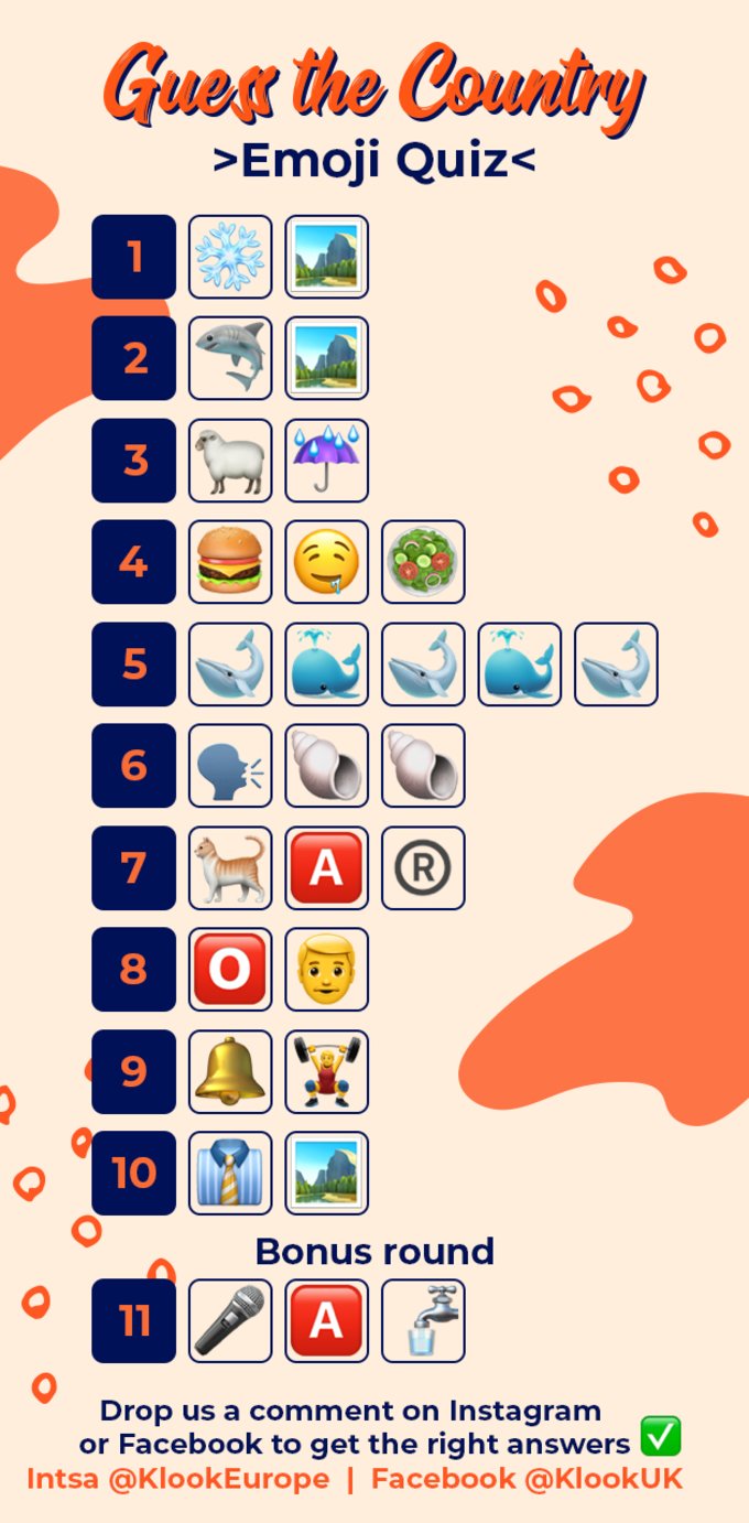 Guess The Country - Emoji Quiz Challenge Klook Travel BlogKlook Travel