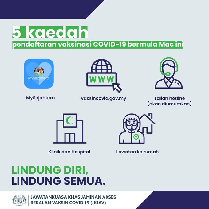 For without mysejahtera register to covid how vaccine Covid
