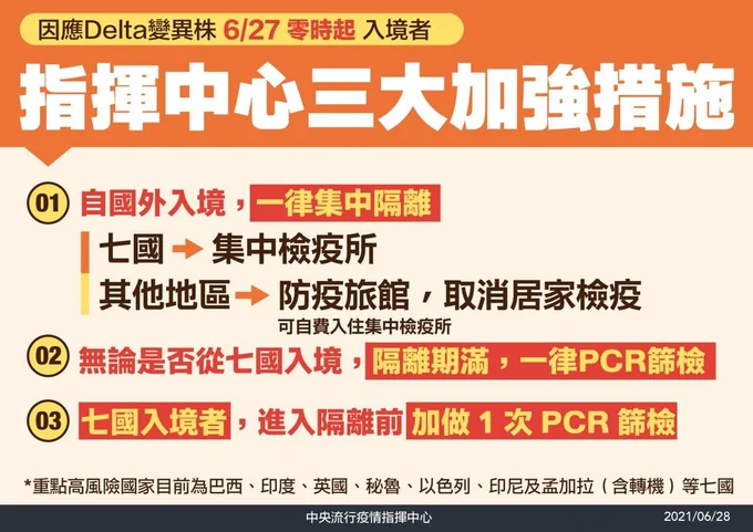 指揮中心防疫旅館規定