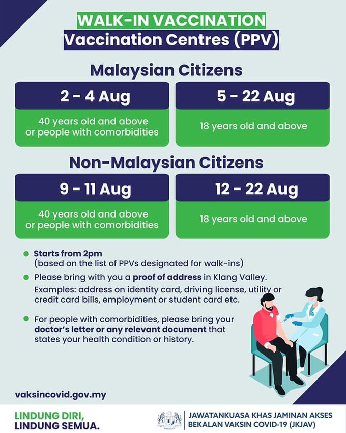 Full List Of Ppvs In Kl Selangor Offering Walk In Vaccinations From 2 August Klook Travel Blogklook Travel